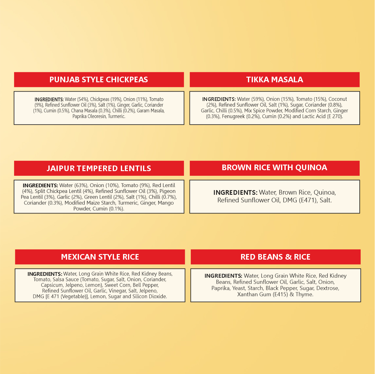 Eat Regal Burrito Bowl Essentials Gift Box (Pack of 6) — Limited Edition Holiday Gift with curry & Ready Rice for Burrito Bowl Recipes | Heat and Eat| Microwaveable| Ready in Minutes - Regal Kitchen Store