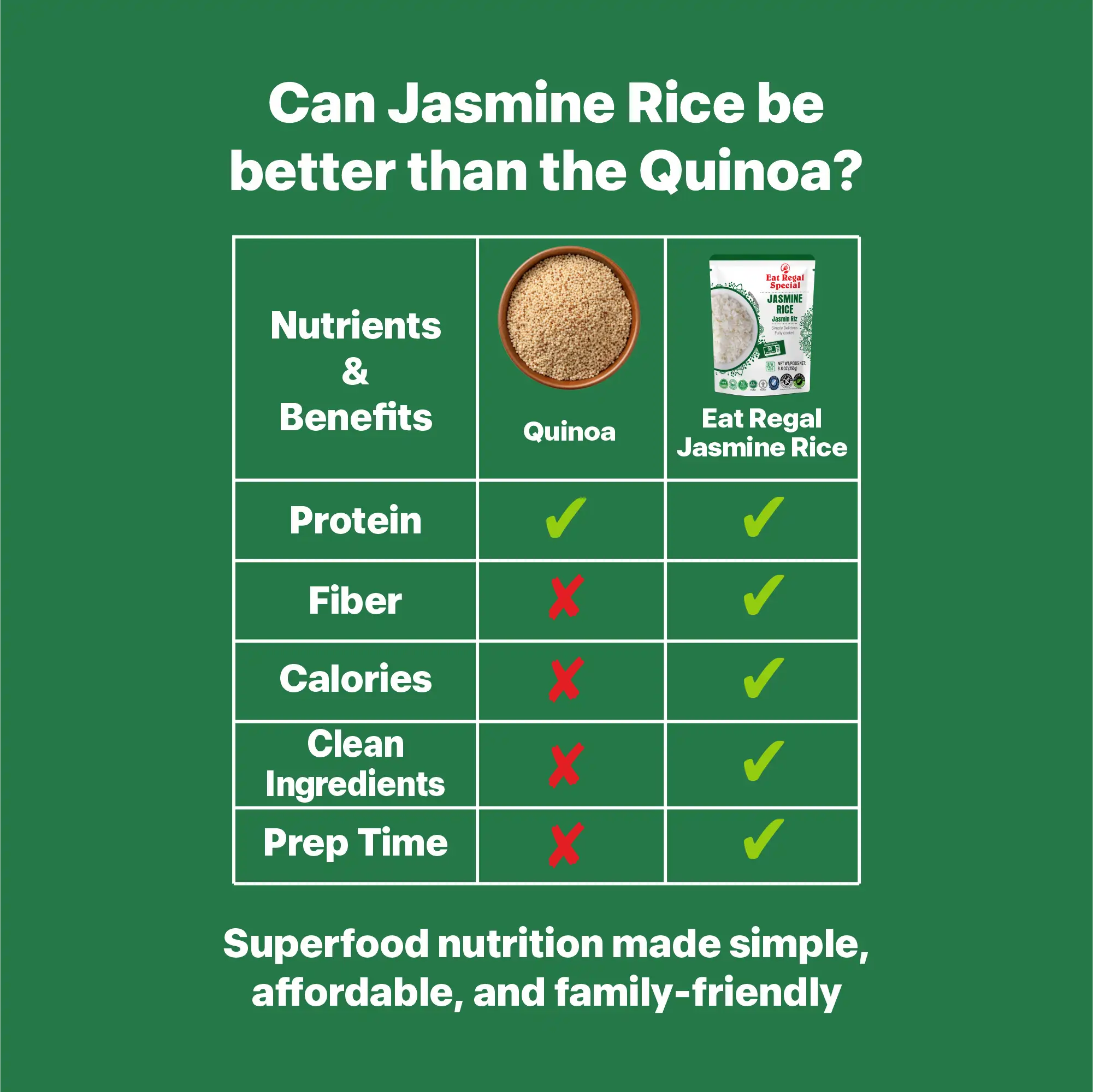 Eat Regal Thai Jasmine Rice – Aromatic & Fluffy, Ready in 90Seconds, 8.8 oz Each (6-Pack, Total 52.8 oz) - Regal Kitchen Store