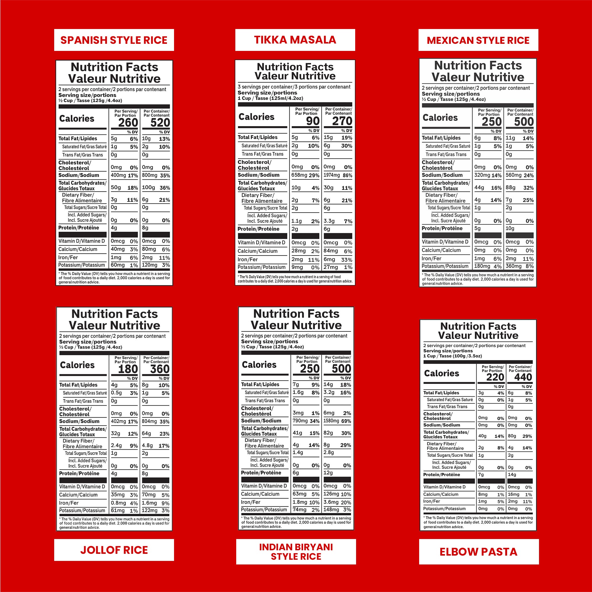 Eat Regal Taste the World Gift Box – Global Rice & Pasta Variety Pack (6 Items), Ready-to-Eat Sides from India, Nigeria, Mexico, Spain & Italy | Microwave-Ready in 1–2 Minutes | Non-GMO, Clean-Label Food Gift - Regal Kitchen Store