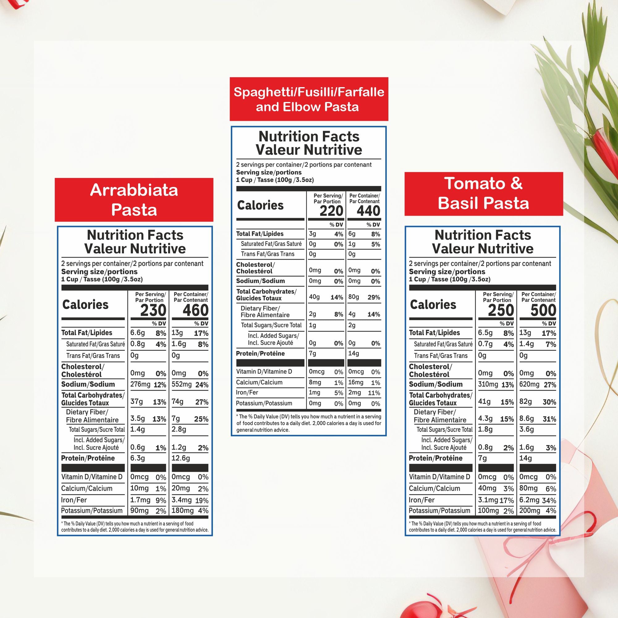 Pasta Zing Italian Holiday Feast Gift Box – Fully Cooked Pasta Variety Pack (6 Pack), Microwave-Ready in 1 Minute | Unflavored Pasta for Holiday Gifting & Hosting | 100% Durum Wheat - Regal Kitchen Store