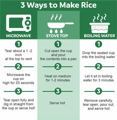 Eat Regal Jasmine Rice, Gluten-Free, Microwavable, Ready in 60 Seconds, 8.8 Oz, Pack of 6 | Side Dish - Regal Kitchen Store