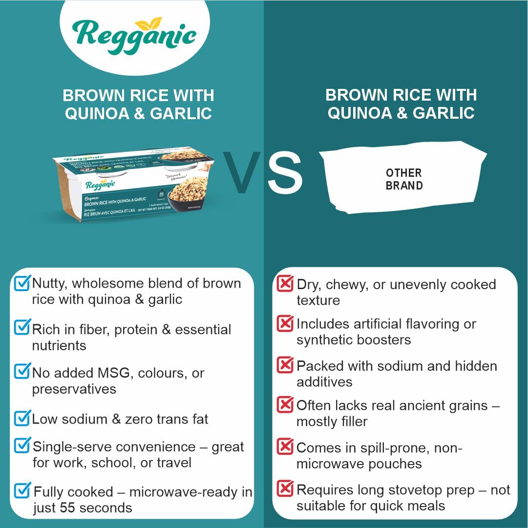 Reganic Organic Brown Rice with Quinoa & Garlic, 2 Individual Cups, Pack of 6, 8.8 oz - Regal Kitchen Store
