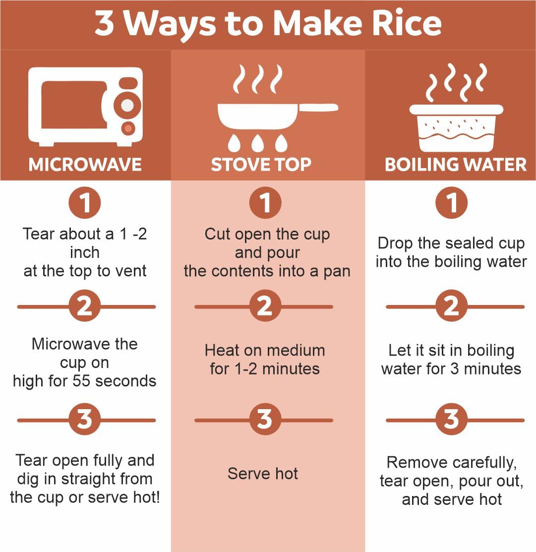 Regganic Organic Whole Grain Brown Rice, Microwaveable Cups, 8.8 oz, Pack of 6 - Regal Kitchen Store