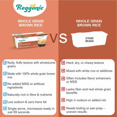 Regganic Organic Whole Grain Brown Rice, Microwaveable Cups, 8.8 oz, Pack of 6 - Regal Kitchen Store
