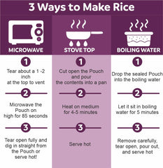 Eat Regal Ancient Black Rice, Ready in 90 Seconds, Non-GMO, Gluten-Free, 8.8 oz Pouches, Pack of 6 - Regal Kitchen Store