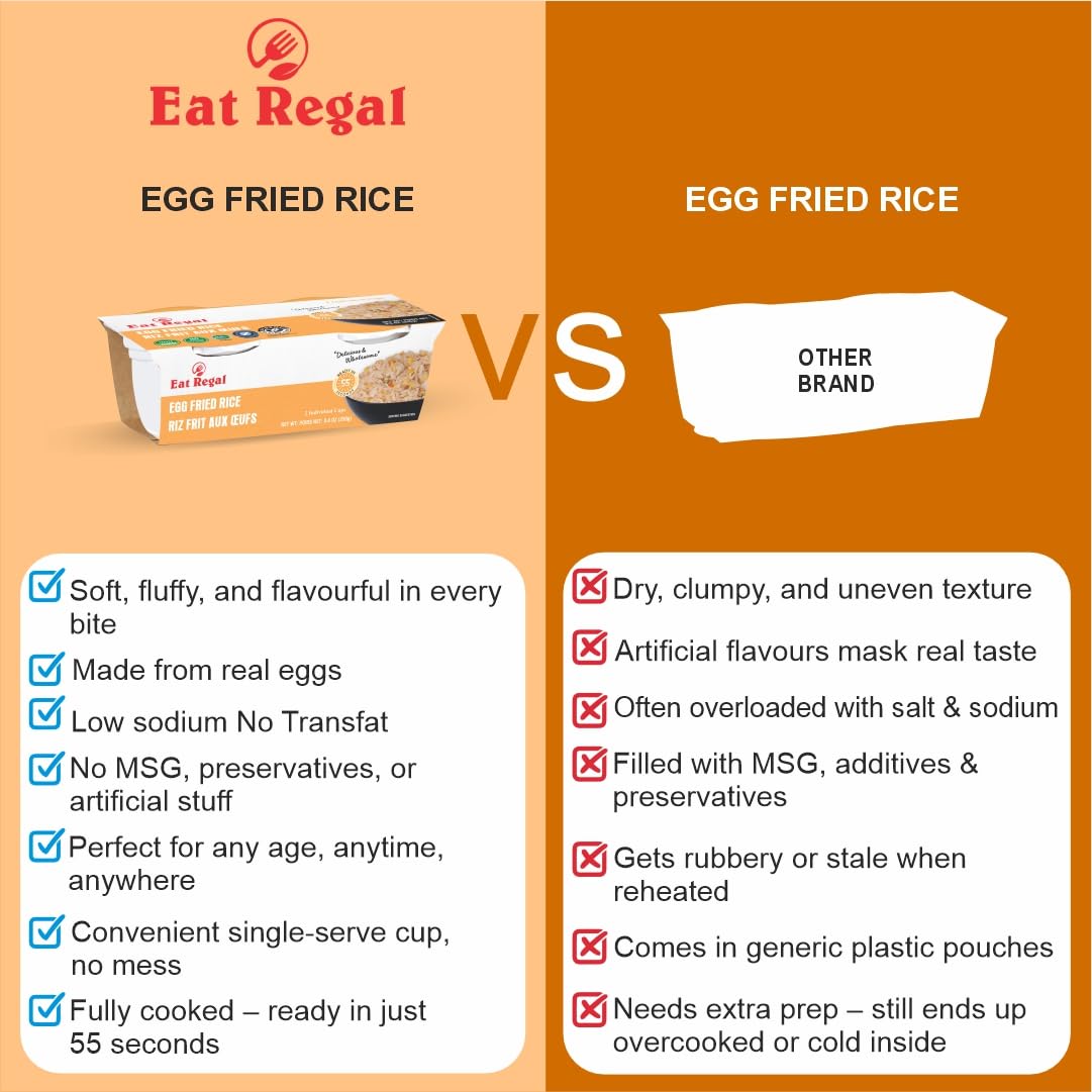 Eat Regal Gourmet Egg Fried Rice, Ready in 60 Seconds, 2 Individual Cups, Pack of 6 - Regal Kitchen Store