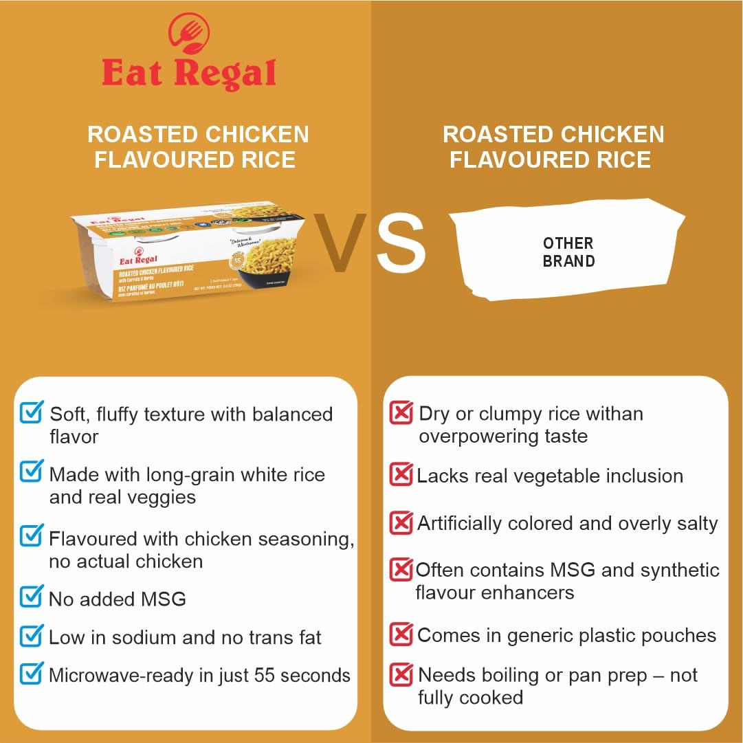 Eat Regal Gourmet Roasted Chicken Flavored Rice with Carrots and Herbs, 2 Individual Cups, Pack of 6, Ready in 60 Seconds - Regal Kitchen Store