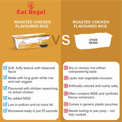 Eat Regal Gourmet Roasted Chicken Flavored Rice with Carrots and Herbs, 2 Individual Cups, Pack of 6, Ready in 60 Seconds - Regal Kitchen Store