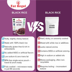 Eat Regal Ancient Black Rice, Ready in 90 Seconds, Non-GMO, Gluten-Free, 8.8 oz Pouches, Pack of 6 - Regal Kitchen Store