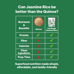 Eat Regal Ready-to-Eat Rice Variety Pack – Jasmine Rice & Indian Biryani Style Rice | High Protein Microwave Rice, Ready in 1.5 Minutes | Non-GMO, Gluten-Free, Halal & Kosher | 8.8 oz (Pack of 12)