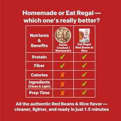 Eat Regal Ready-to-Eat Rice Variety Pack – Veg Fried Rice & Red Beans & Rice | High Protein Microwave Meals, Ready in 1.5 minutes | Gluten-Free, Halal & Kosher, BPA-Free, 8.8 oz (Pack of 12)