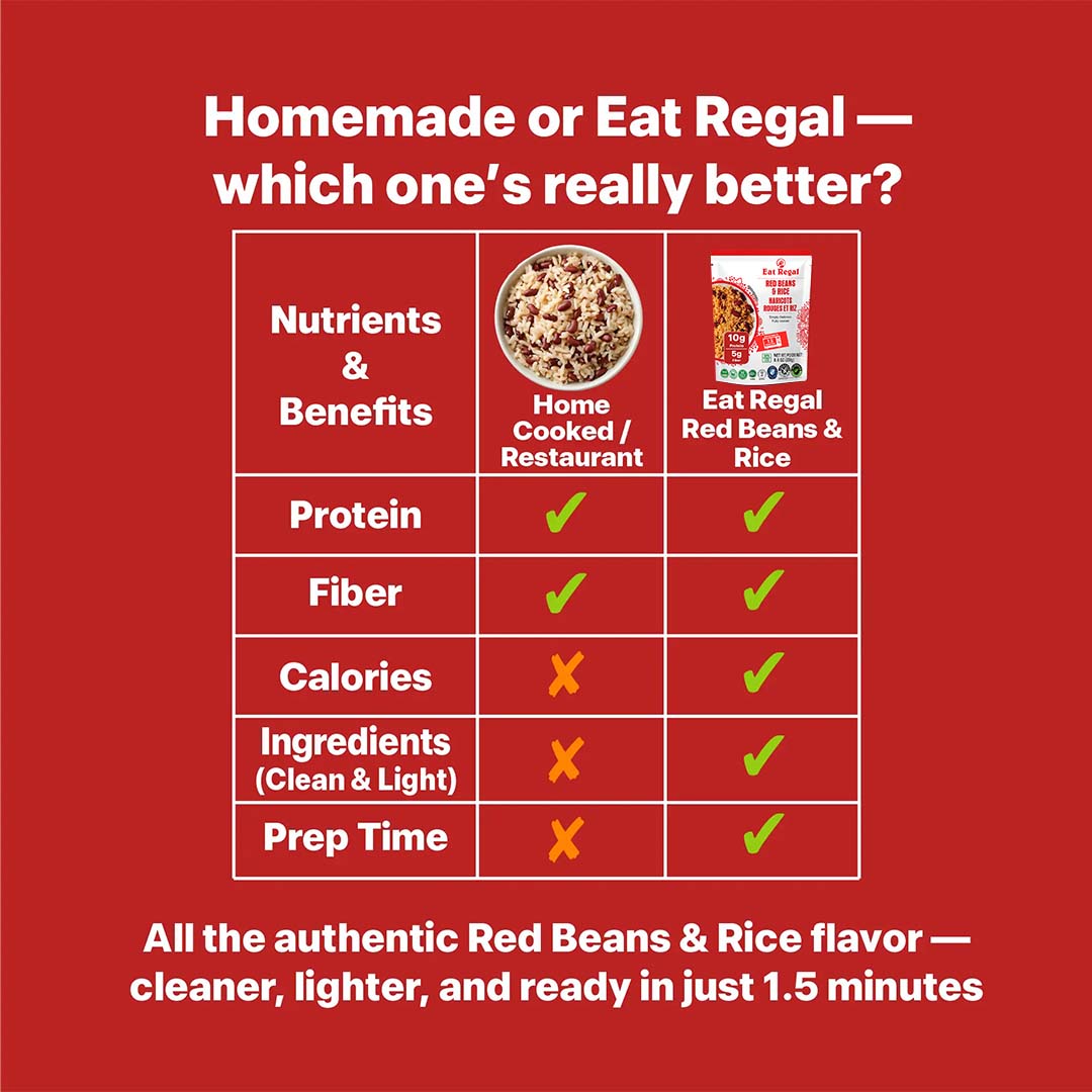 Eat Regal Red Beans & Rice , 8.8 Ounce, (Pack of 6) ready in  1.5 Minutes- Regal Kitchen Store