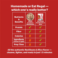 Eat Regal Red Beans & Rice , 8.8 Ounce, (Pack of 6) ready in  1.5 Minutes- Regal Kitchen Store