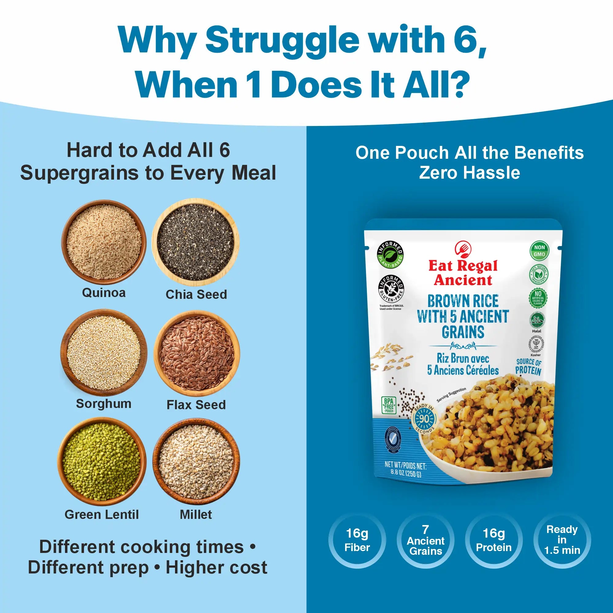 Eat Regal Brown Rice and 5 Ancient Grains – Nutritious & Wholesome, Ready in 90 Seconds, 8.8 oz Each (6-Pack, Total 52.8 oz) - Regal Kitchen Store