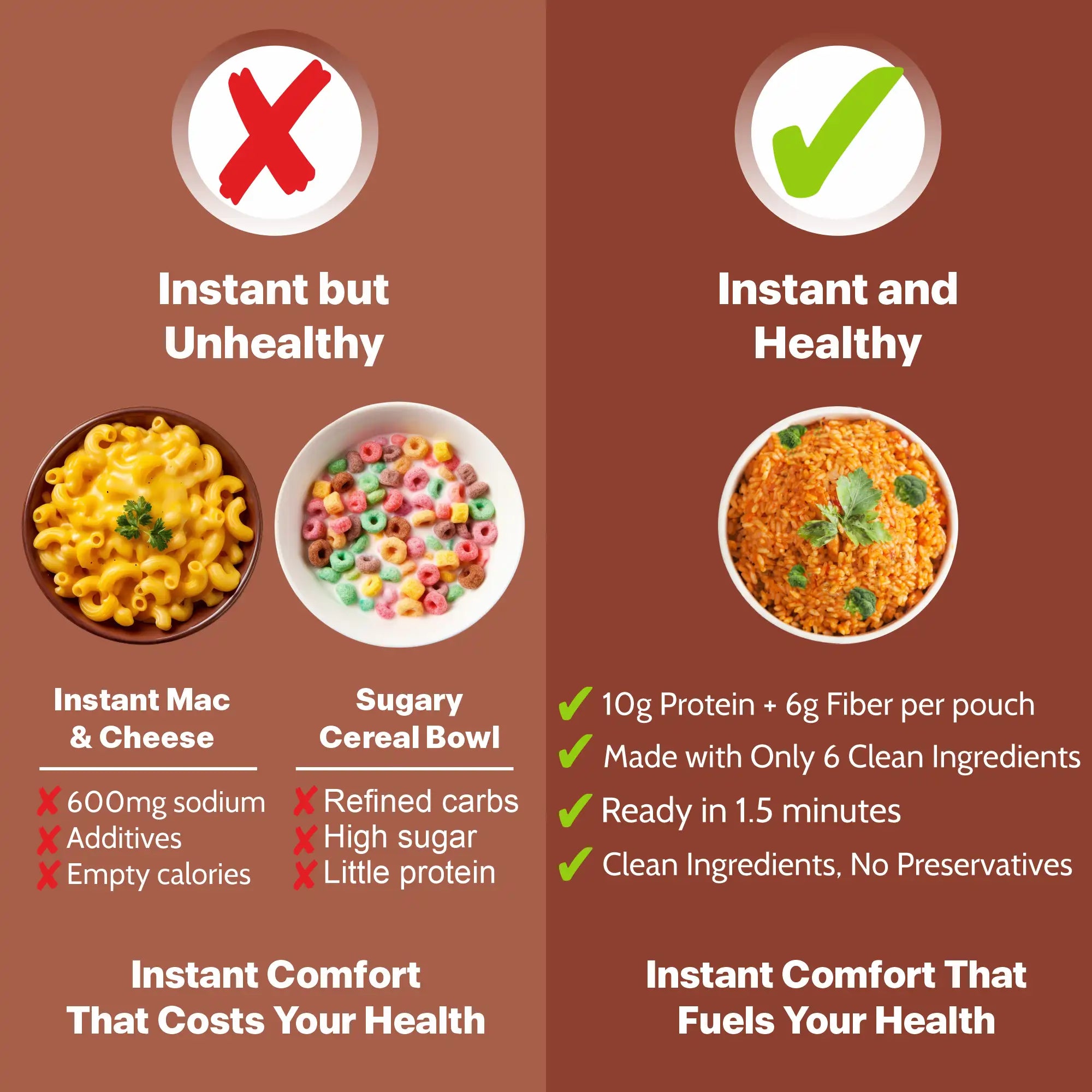 Eat Regal Brown Rice with Quinoa – Nutritious & Delicious, Ready in 85 Seconds, 8.8 oz Each (6-Pack, Total 52.8 oz) - Regal Kitchen Store