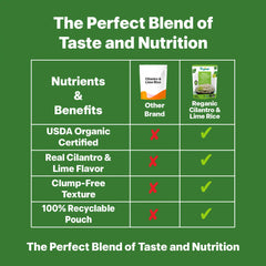 Reganic Organic Cilantro & Lime Rice, Ready in 90 seconds - Regal Kitchen Foods