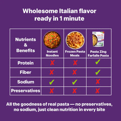Pasta Zing Farfalle Pasta - Ready in 60 Seconds - Regal Kitchen Foods USA LLC