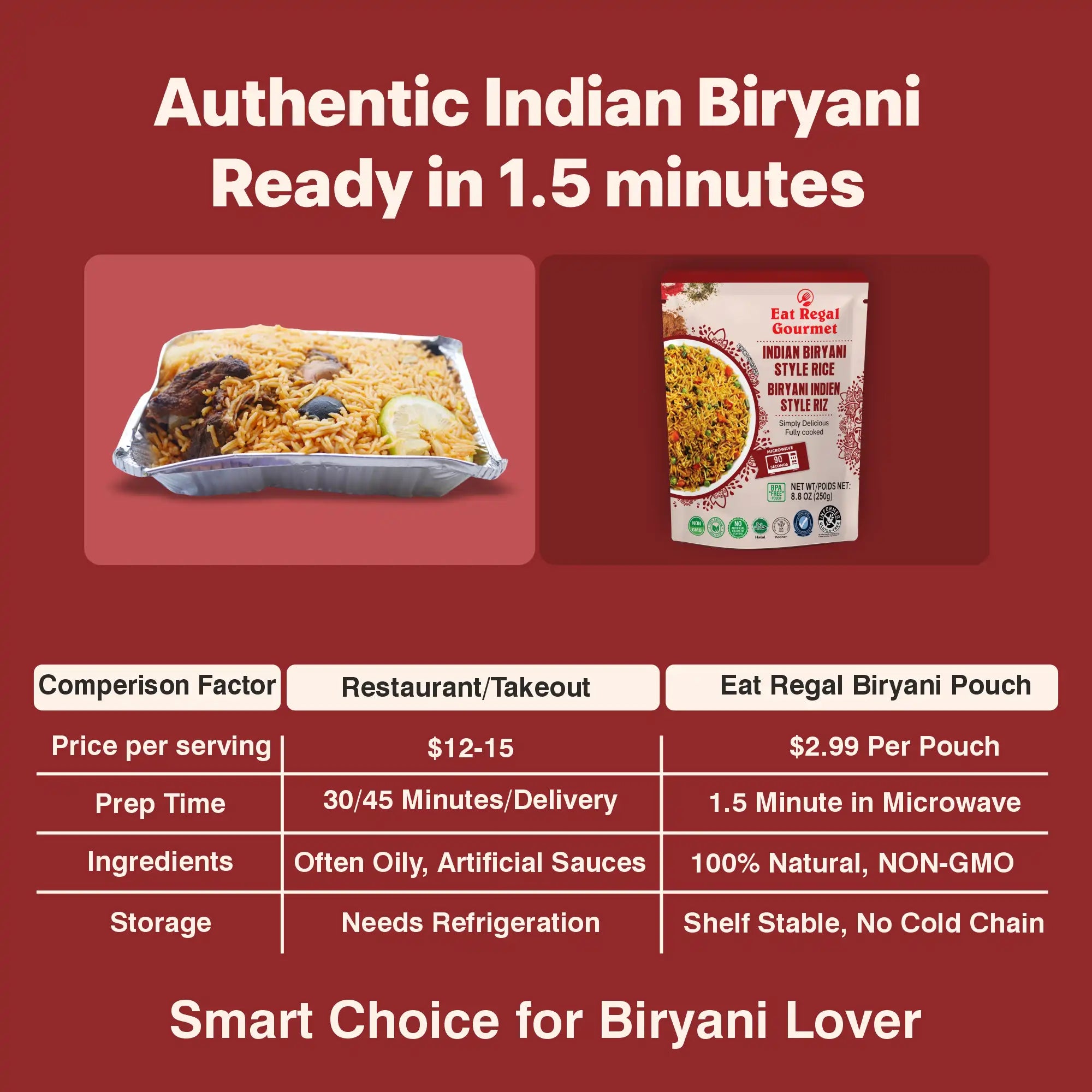 Eat Regal Indian Biryani Style Rice, 8.8 Ounce, (Pack of 6) - Regal Kitchen Store