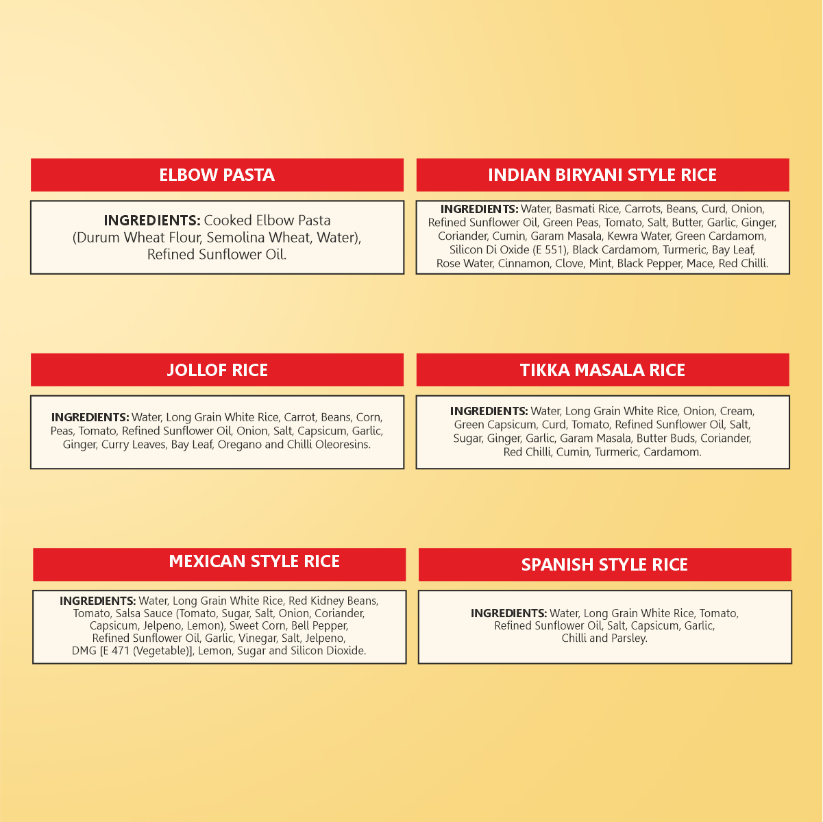 Eat Regal Taste the World – Global Rice & Pasta Variety Pack, 6-Item Ready-to-Eat Holiday Gift Box | Indian, Nigerian, Mexican, Spanish & Italian Inspired Sides | Ready in 1–2 Minutes | Limited Edition - Regal Kitchen Store