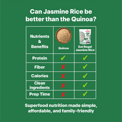 Eat Regal Thai Jasmine Rice – Aromatic & Fluffy, Ready in 90Seconds, 8.8 oz Each (6-Pack, Total 52.8 oz) - Regal Kitchen Store