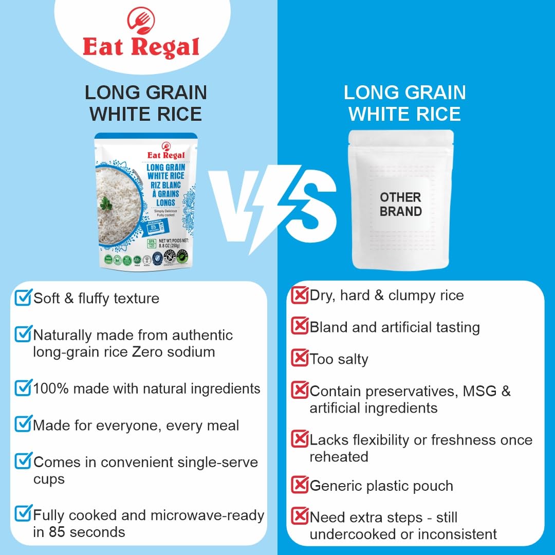 Eat Regal Long Grain White Rice Fluffy & Versatile, Ready in 90 Seconds, 8.8 oz Each (6-Pack, Total 52.8 oz) - Regal Kitchen Store