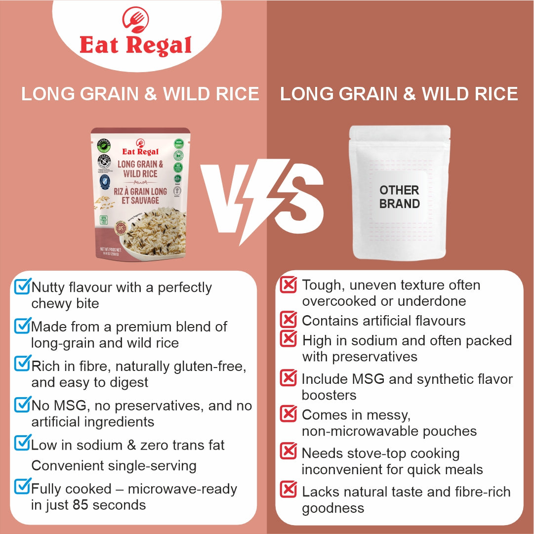 Eat Regal Ancient Long Grain & Wild Rice, 8.8 oz, Pack of 6, Ready in 90 Seconds, Non-GMO, Kosher, Halal - Regal Kitchen Store