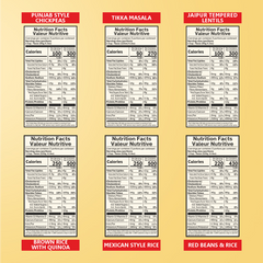 Eat Regal Burrito Bowl Essentials Gift Box (Pack of 6) — Limited Edition Holiday Gift with curry & Ready Rice for Burrito Bowl Recipes | Heat and Eat| Microwaveable| Ready in Minutes