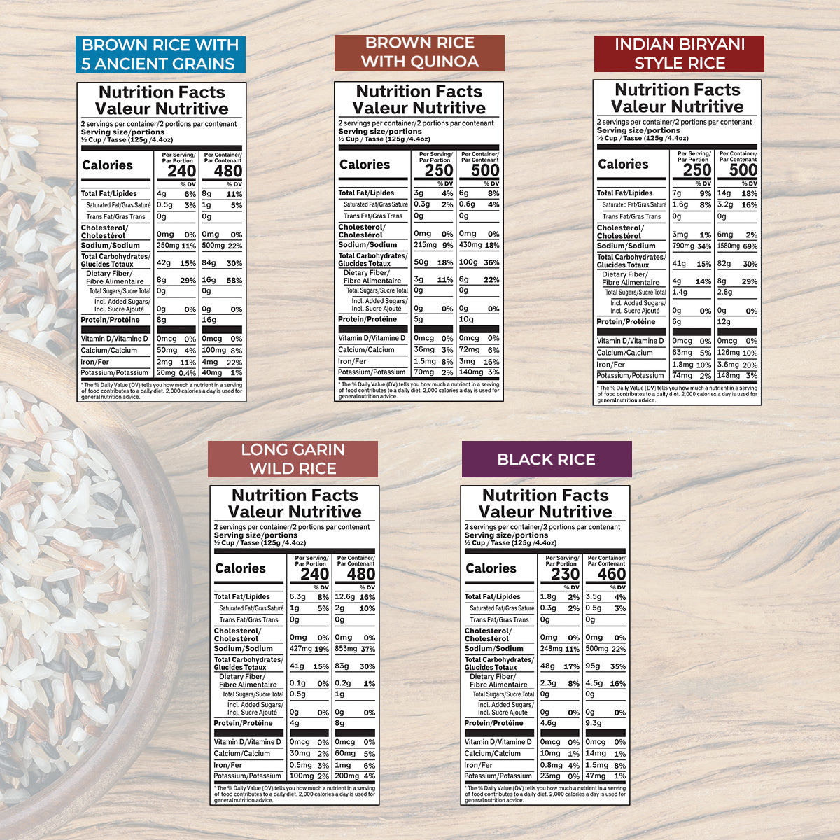Eat Regal Variety Pack 6-1 x Brown Rice With Quinoa + With 5 Ancient Grains + long Grain Wild + indian Biryani & 2 x black rice 250gm - Regal Kitchen Store