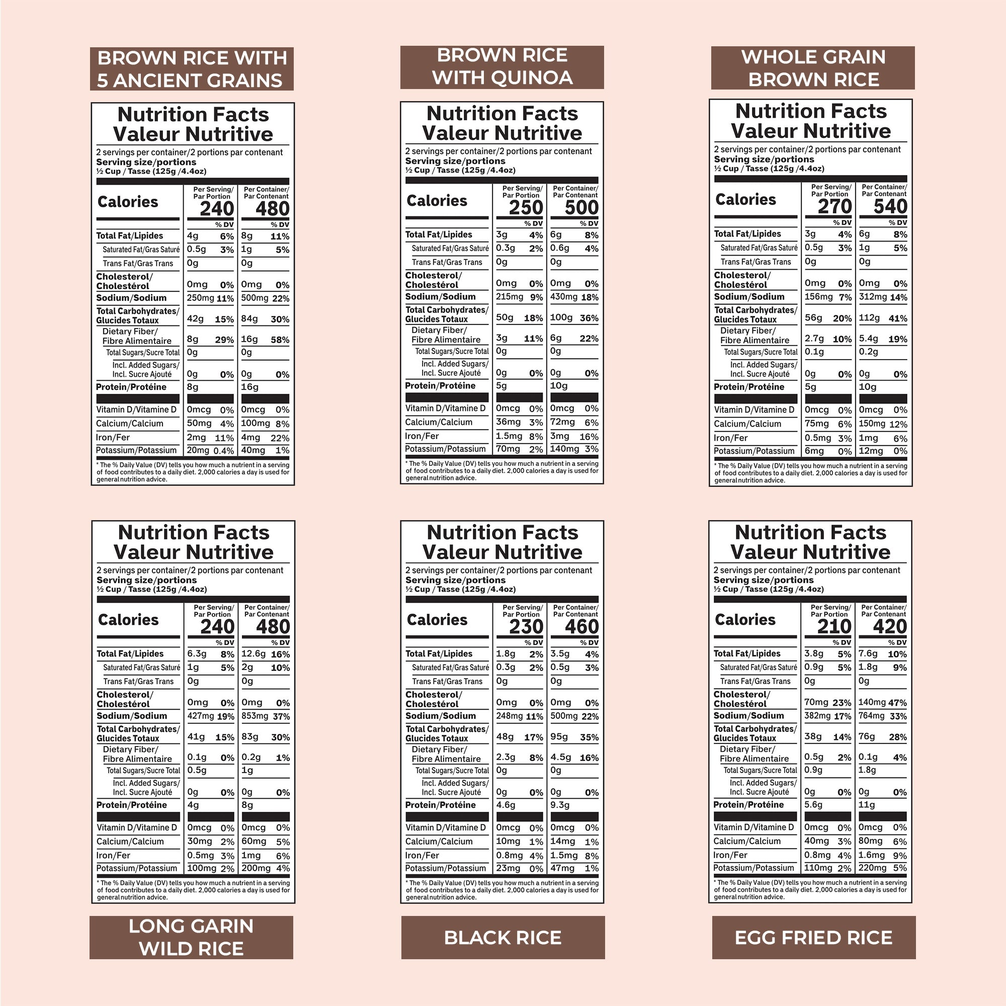 Eat Regal Wholesome Harvest Gift Box – 6-Pack Ancient Grains & Whole Grain Rice Variety | Naturally Rich in Protein & Fiber | Ready-to-Eat Cups & Pouches, Microwave-Ready in 1–1.5 Minutes | Non-GMO, Clean-Label Wellness Gift - Regal Kitchen Store