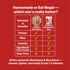 Eat Regal Gourmet Red Beans and Rice, Non-GMO, BPA-Free, 8.8 oz Pouches, Pack of 6, 90-Second Microwave - Regal Kitchen Store