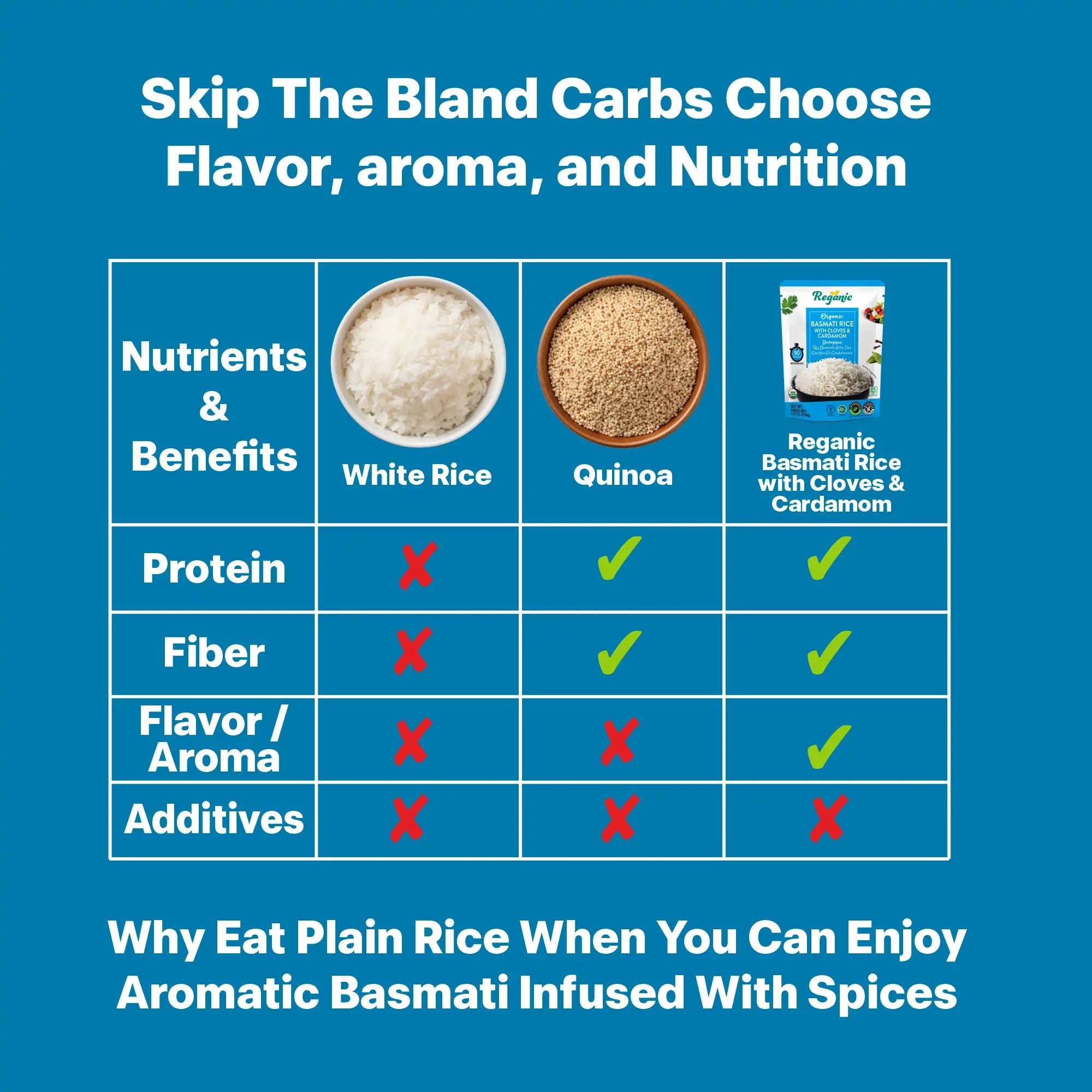 Reganic Organic Basmati Rice with Cloves & Cardamom- Regal Kitchen Foods