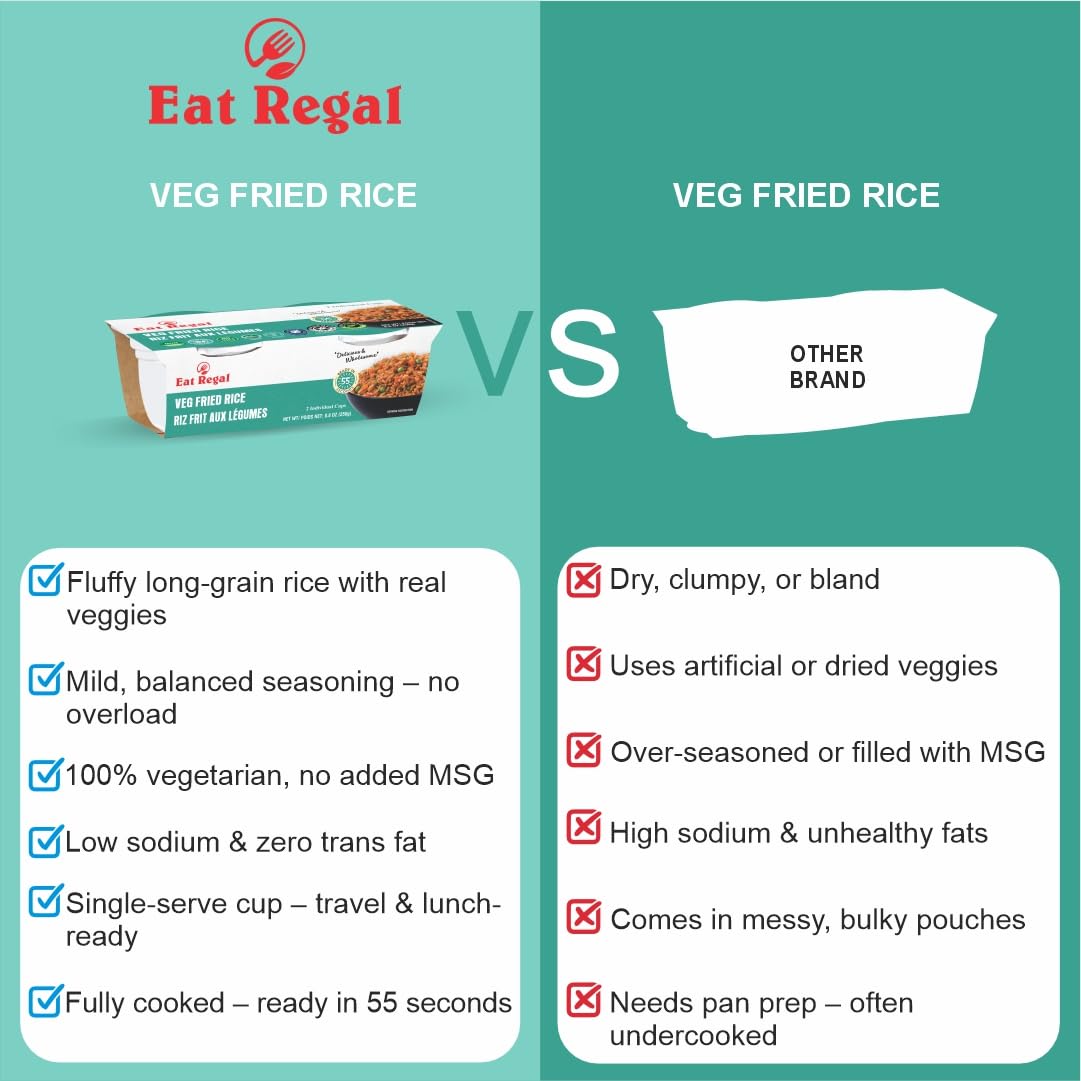 Eat Regal Vegetable Fried Rice, 2 Individual Cups, Pack of 6, Ready in 55 Seconds - Regal Kitchen Store