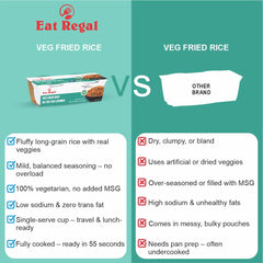 Eat Regal Vegetable Fried Rice, 2 Individual Cups, Pack of 6, Ready in 55 Seconds - Regal Kitchen Store
