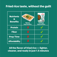 Eat Regal Veg Fried Rice – Savory Vegetable Rice, Ready in 90Seconds, 8.8 oz Each (6-Pack, Total 52.8 oz) - Regal Kitchen Store