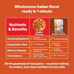 Pasta Zing Fully Cooked Spaghetti Pasta, Ready to Eat in 1 Minute, 14g Protein per Pack, Al Dente Bite, Shelf-Stable Italian Durum Wheat Pasta, BPA-Free Pouch, 7.05 oz Pack of 7