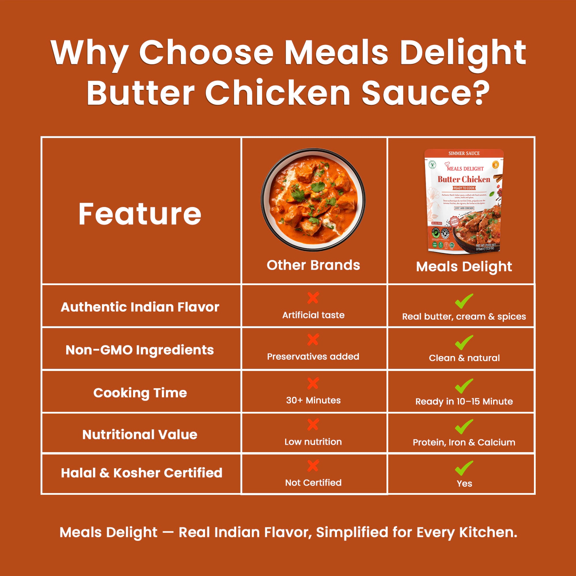 Regal Kitchen Foods Butter Chicken Gluten-Free Simmer Sauce for Indian Curry, 12.6 oz, shelf-stable authentic Indian meal.