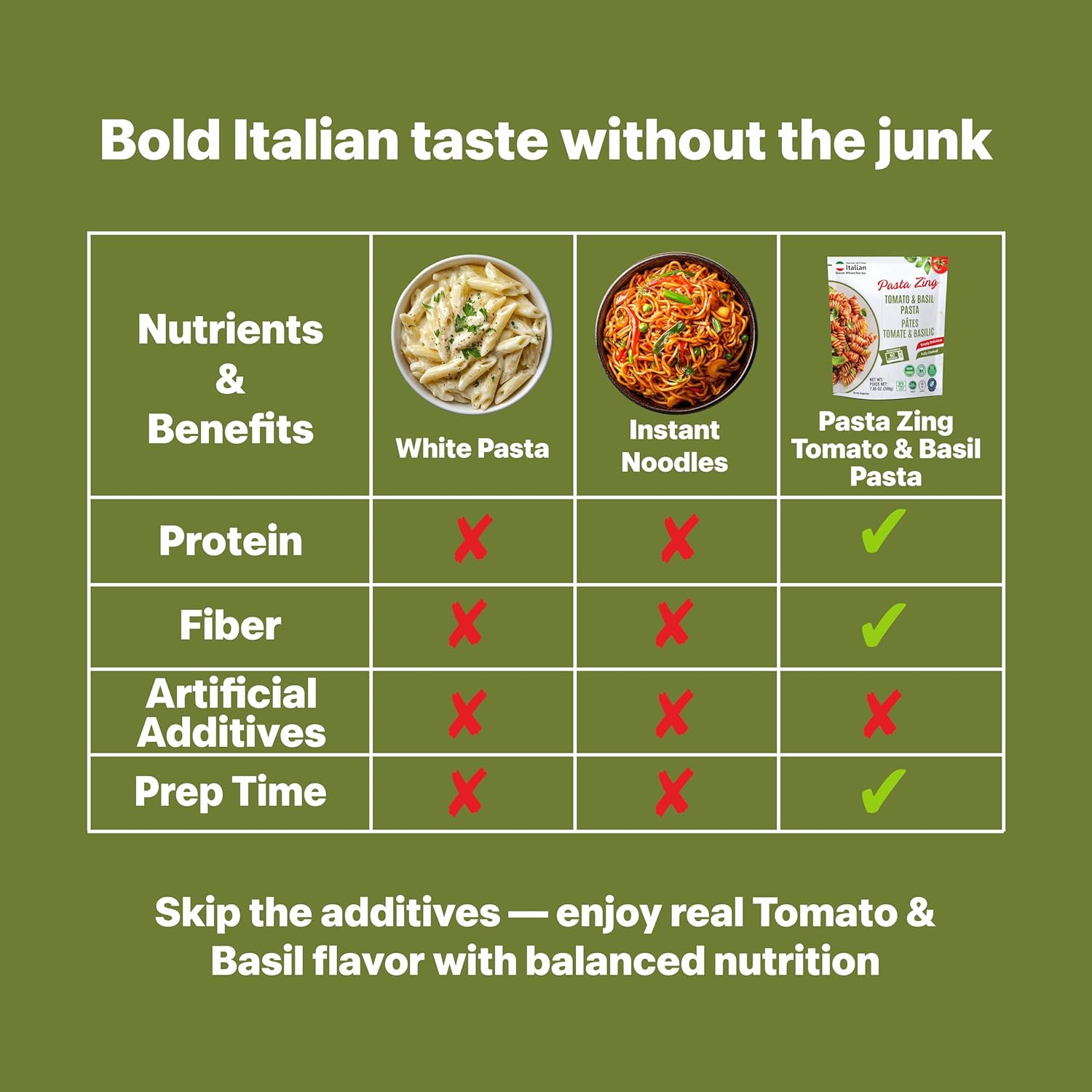Assorted pasta variety pack with Tomato & Basil and Arrabbiata Fusilli from Regal Kitchen Foods, high protein, ready in 1 minute.