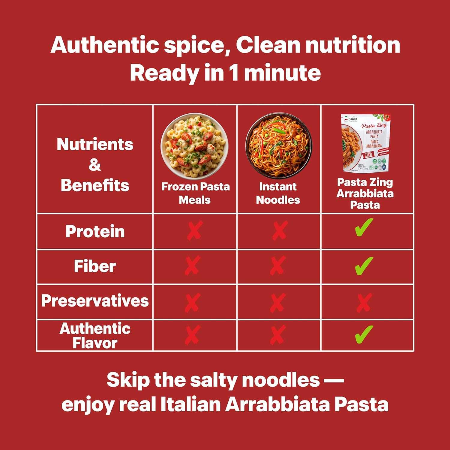 Assorted Pasta Zing Italian pasta variety pack with tomato basil and arrabbiata fusilli, high protein, high fiber, ready in 1 minute.