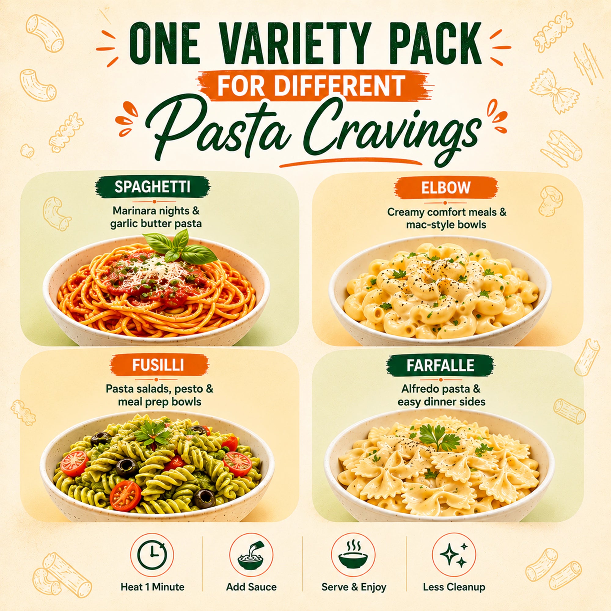 Ready-to-eat Pasta Zing 4-shape variety pack by Regal Kitchen Foods with spaghetti, farfalle, elbow, and fusilli pasta in a 7-pack.