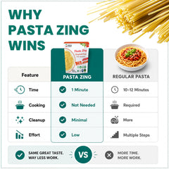 Ready To Eat Spaghetti Pasta | Ready in 1 Minute - Regal Kitchen Store