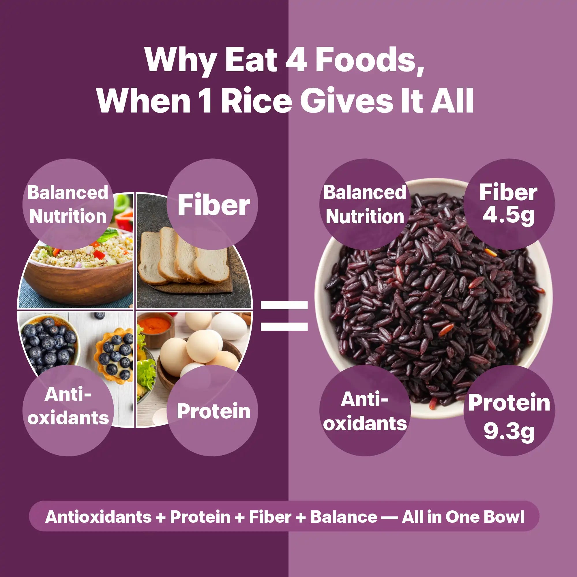 Black rice ready-to-eat from Regal Kitchen Foods USA LLC, quick 1.5-minute pack of 6 ready-to-eat rice servings in a clear package.