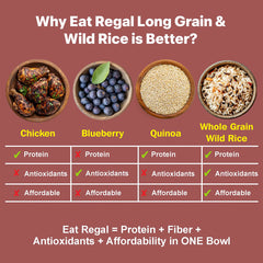 Ready-to-eat Regal Kitchen Foods Ancient Long Grain & Wild Rice pack, featuring cooked rice in a clear container, 8.8 oz.