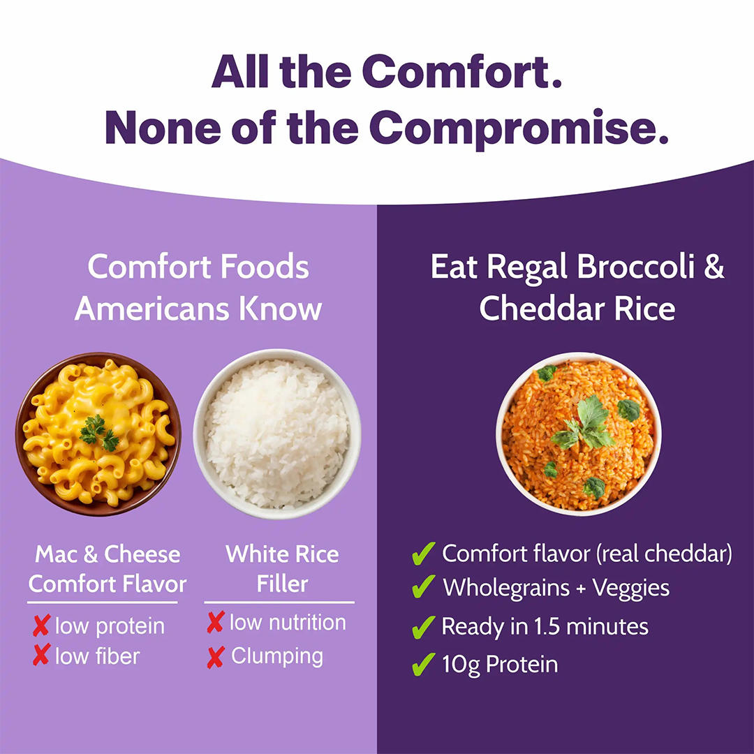 Ready-to-eat Regal Kitchen Foods USA LLC Broccoli and Cheddar flavored rice pack, creamy, savory, prepared in 1.5 minutes.