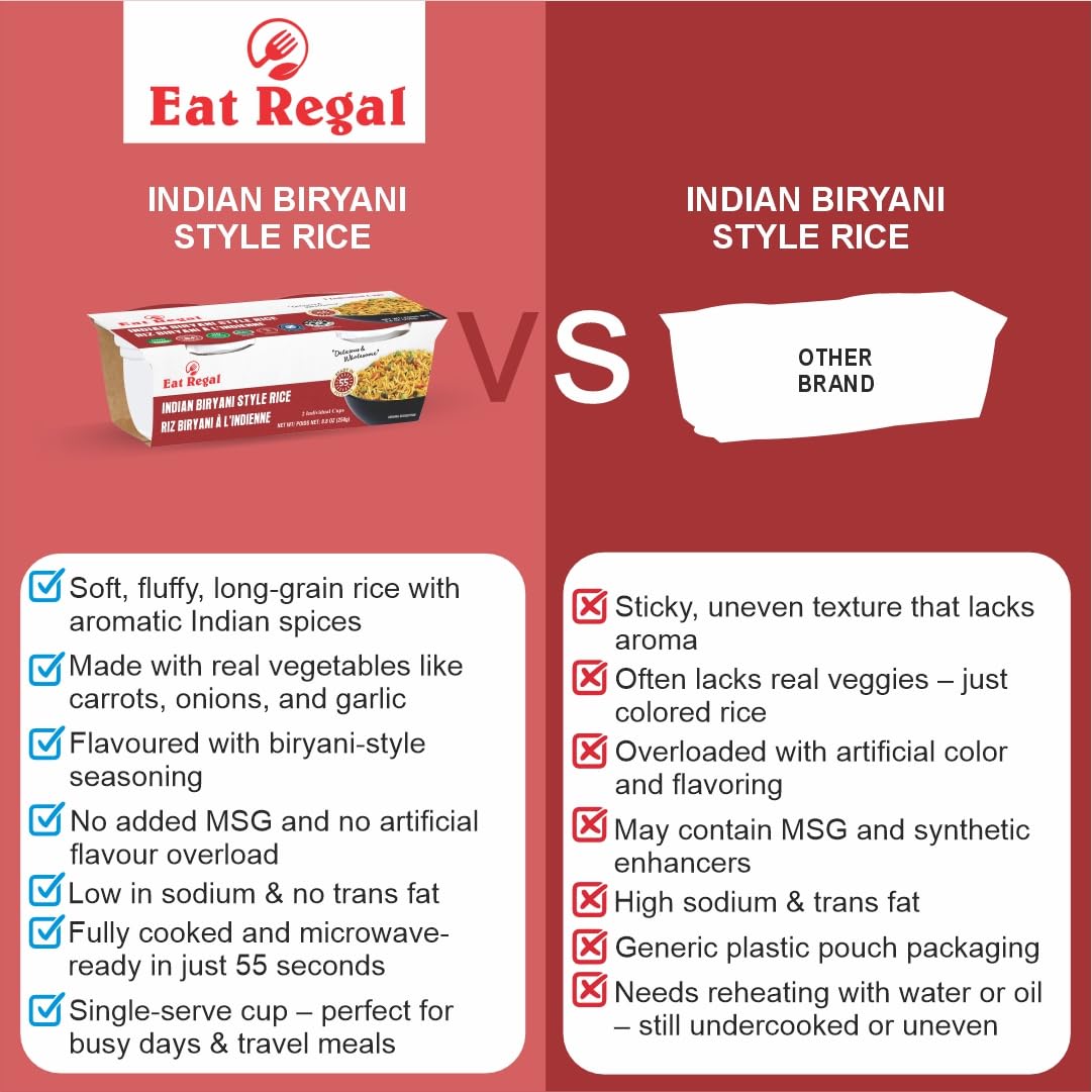 Six ready-to-heat cups of Regal Kitchen Foods Gourmet Indian Biryani Style Rice, 8.8 oz each, packaged for convenient meal prep.