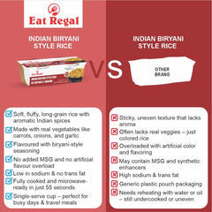 Six ready-to-heat cups of Regal Kitchen Foods Gourmet Indian Biryani Style Rice, 8.8 oz each, packaged for convenient meal prep.