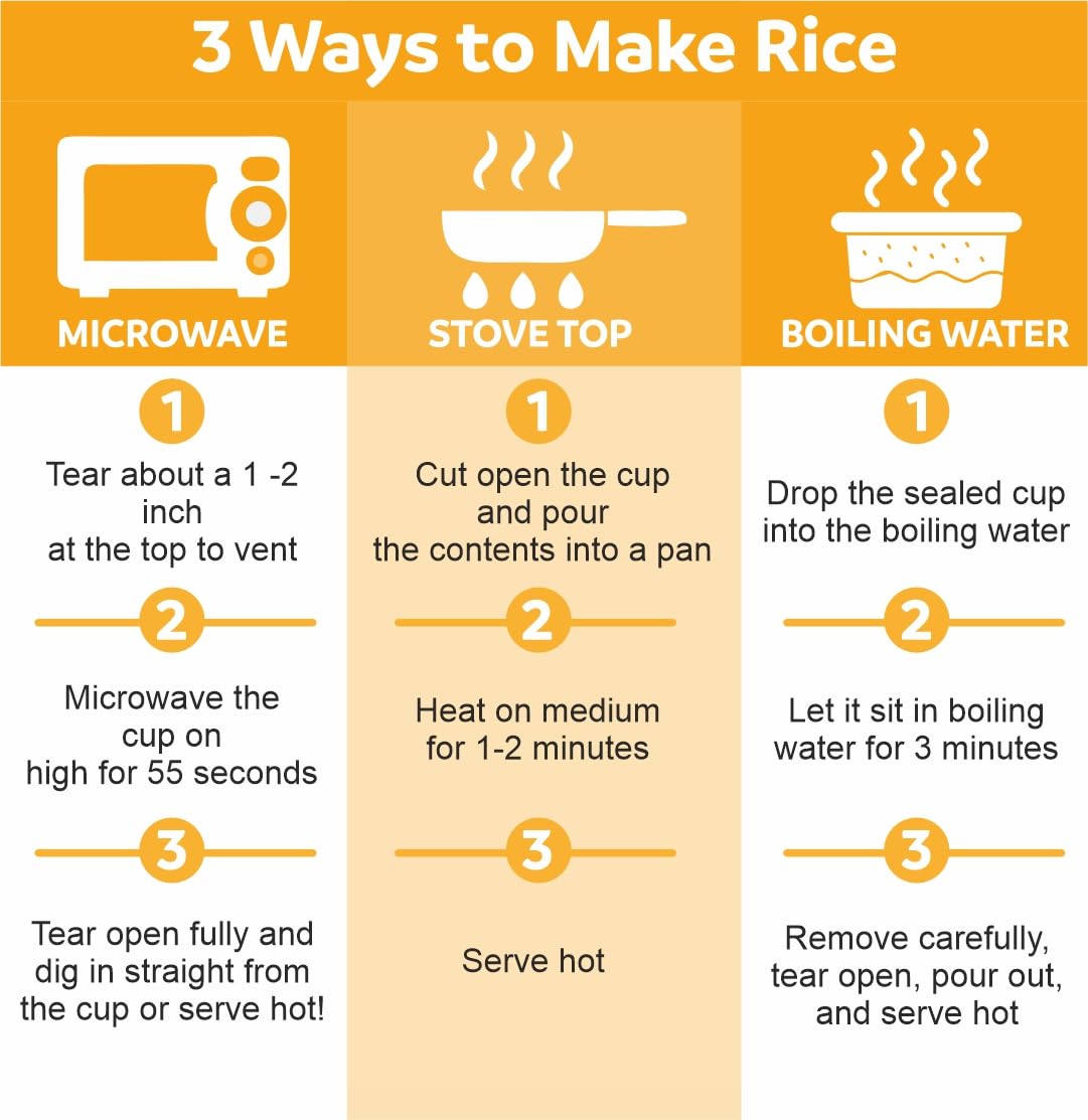 Six 8.8 oz cups of Regal Kitchen Foods Nigerian-style Jollof rice with vegetables, ready-to-eat rice in clear containers.