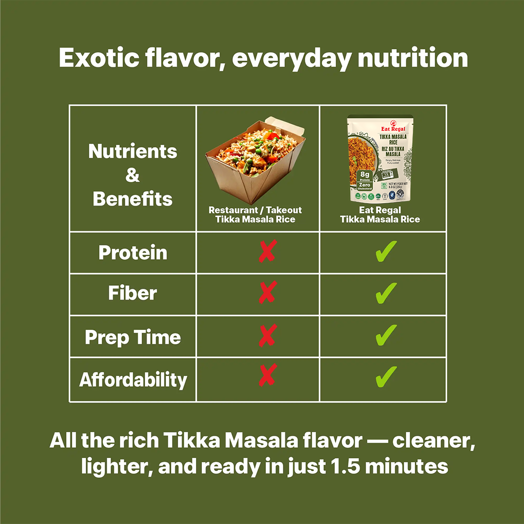 Ready-to-eat Regal Gourmet Tikka Masala Rice pack, 8.8 oz, shows six microwave-ready rice containers with branding.