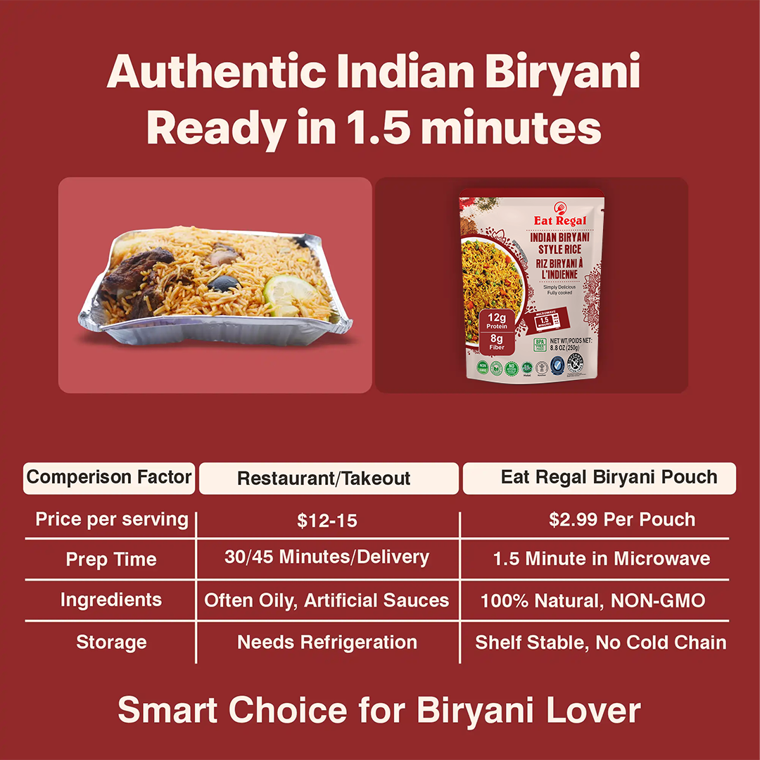 Ready-to-eat Indian Biryani style rice by Regal Kitchen Foods, 8.8 oz packs, six-pack, cooked rice with spices and herbs.