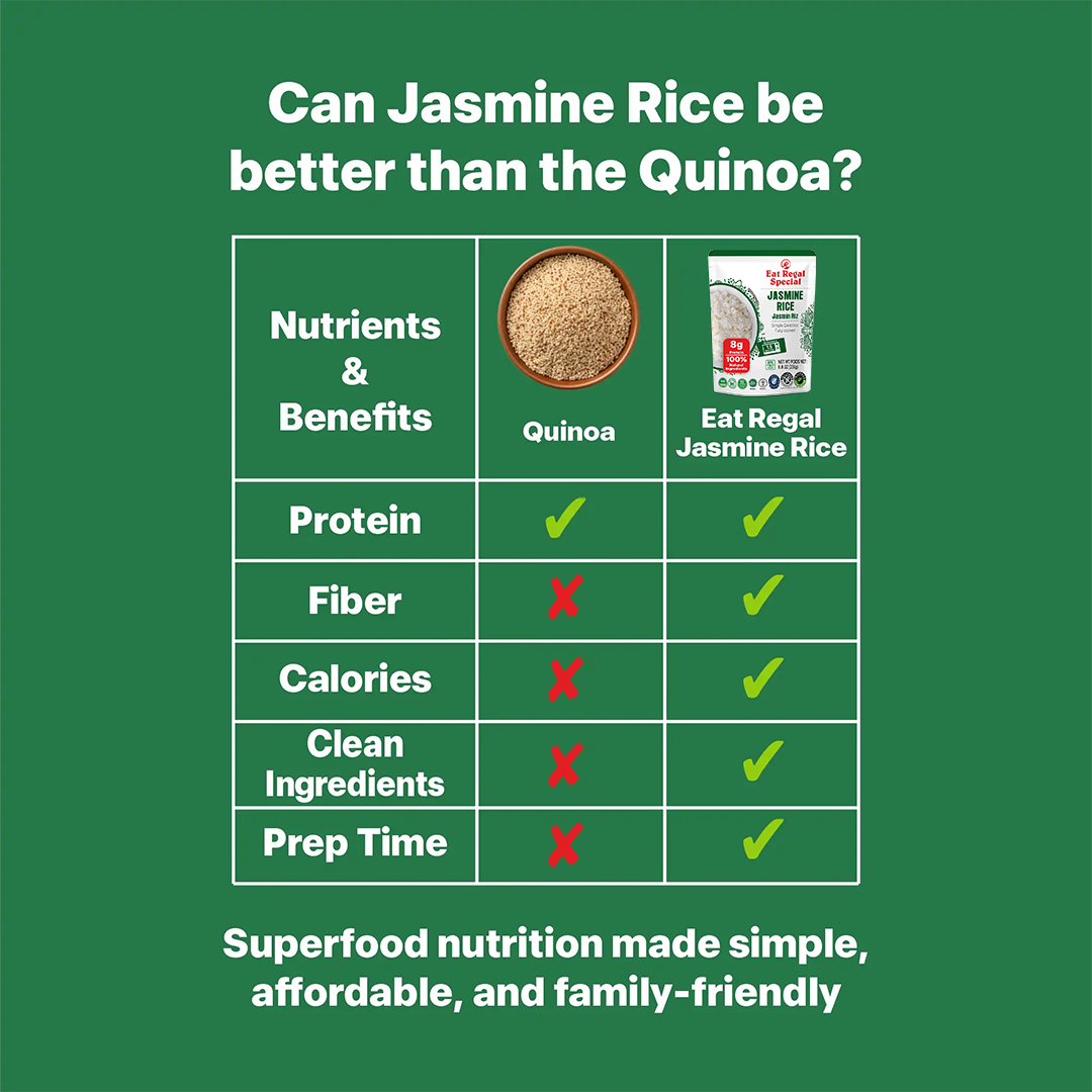Ready-to-eat jasmine rice from Regal Kitchen Foods USA LLC, steamed and fluffy, served in a bowl ready for consumption.