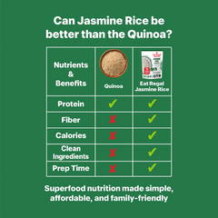 Ready-to-eat jasmine rice from Regal Kitchen Foods USA LLC, steamed and fluffy, served in a bowl ready for consumption.